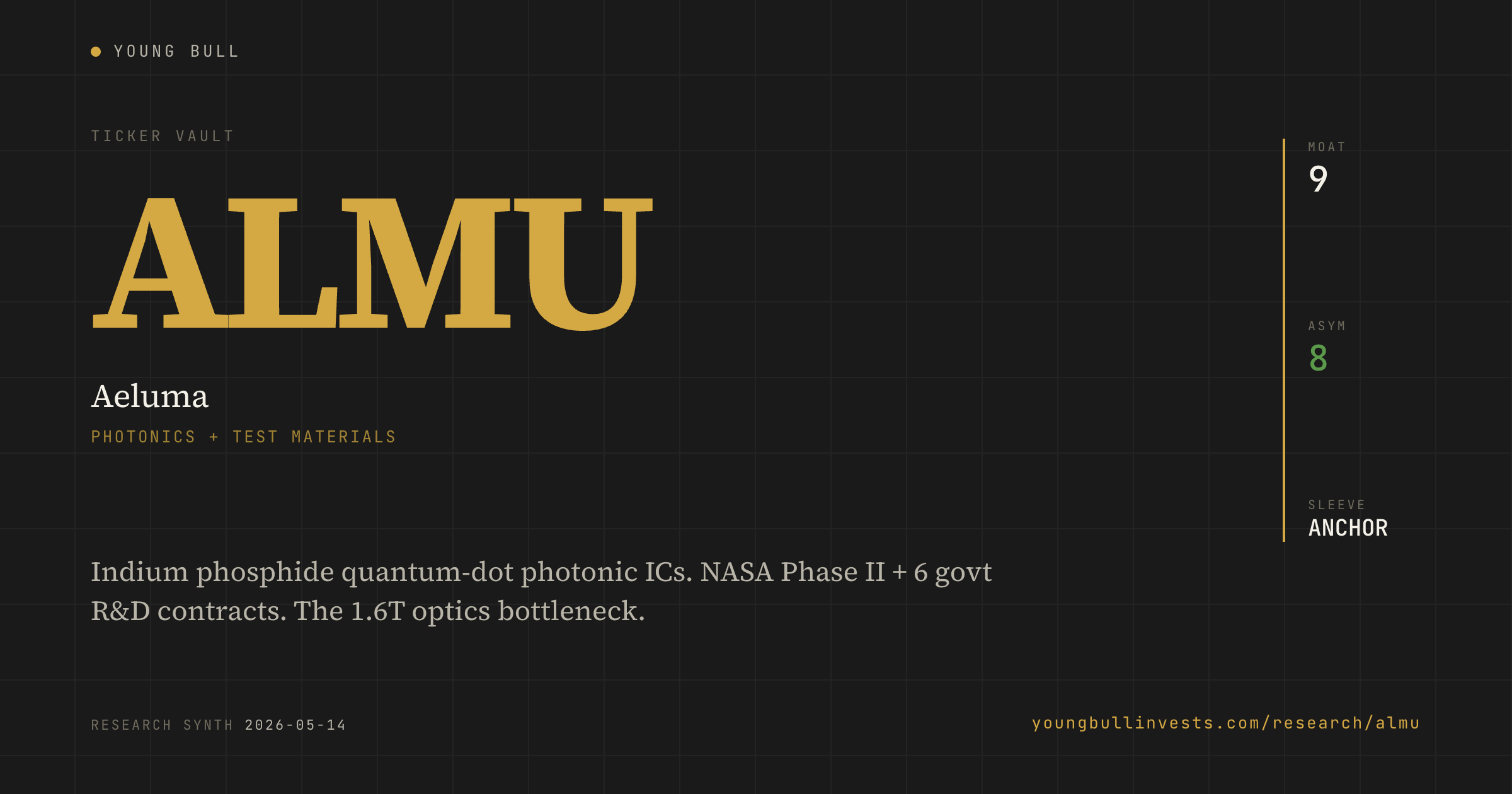 ALMU ticker card
