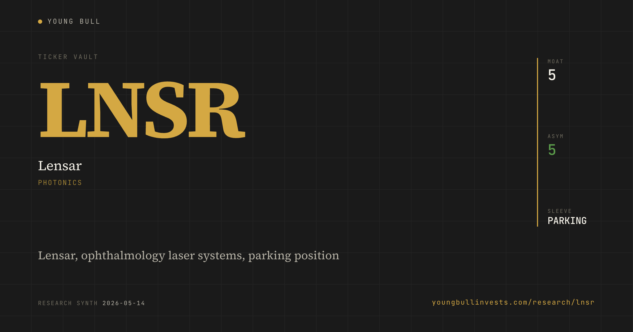 LNSR ticker card